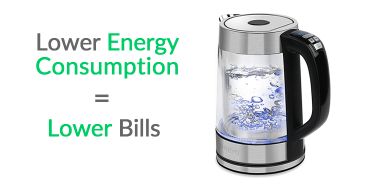 lower consumption = lower energy bills