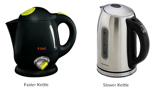 t-fal_ovente temperature controlled kettles