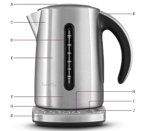 Breville 820xl clearance